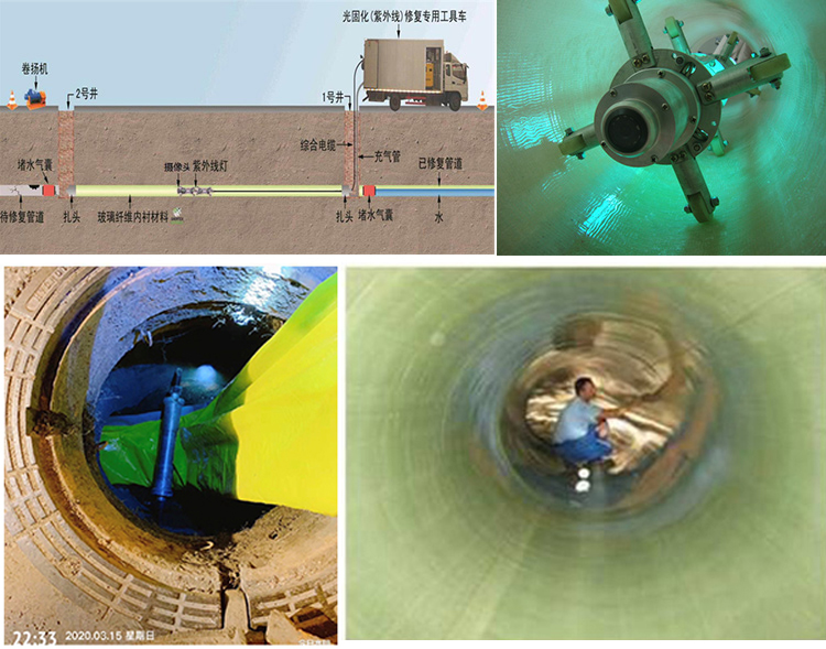 调兵山UV-CIPP内衬修复